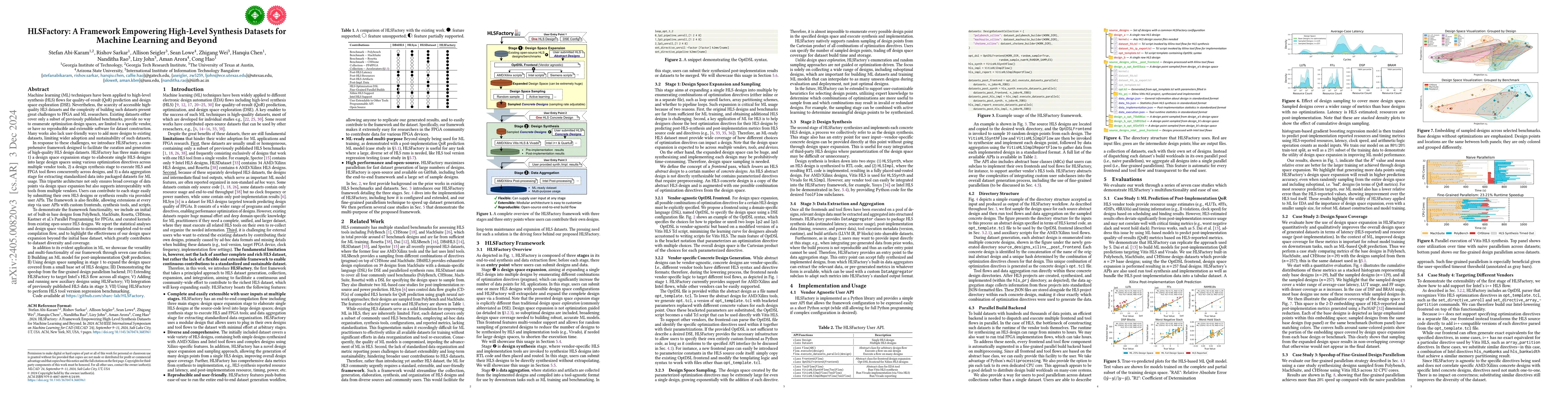 Thumbnail for HLSFactory: A Framework Empowering High-Level Synthesis Datasets for
  Machine Learning and Beyond