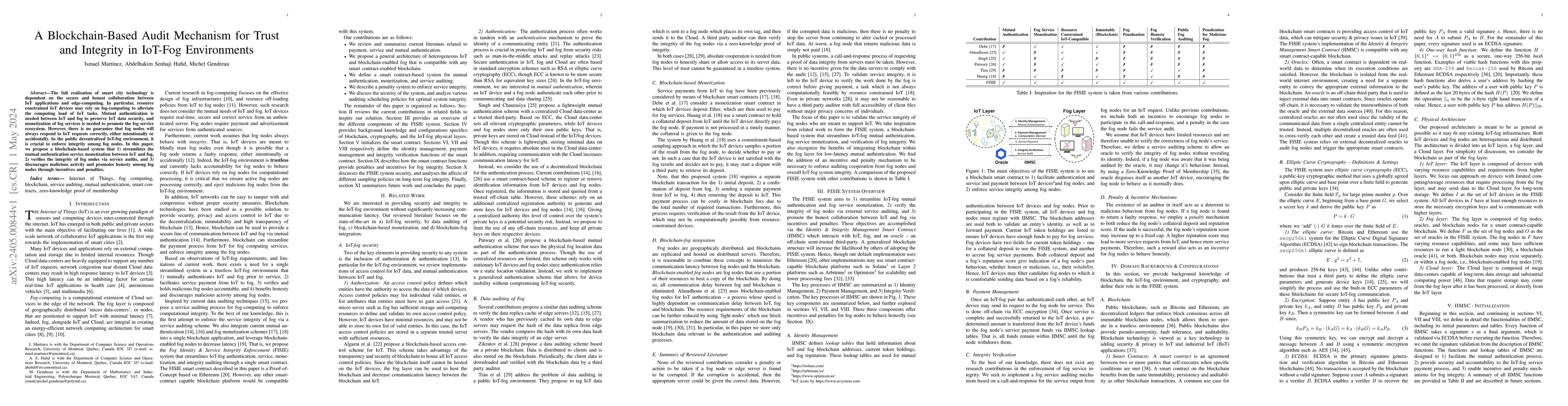 Thumbnail for A Blockchain-Based Audit Mechanism for Trust and Integrity in IoT-Fog
  Environments