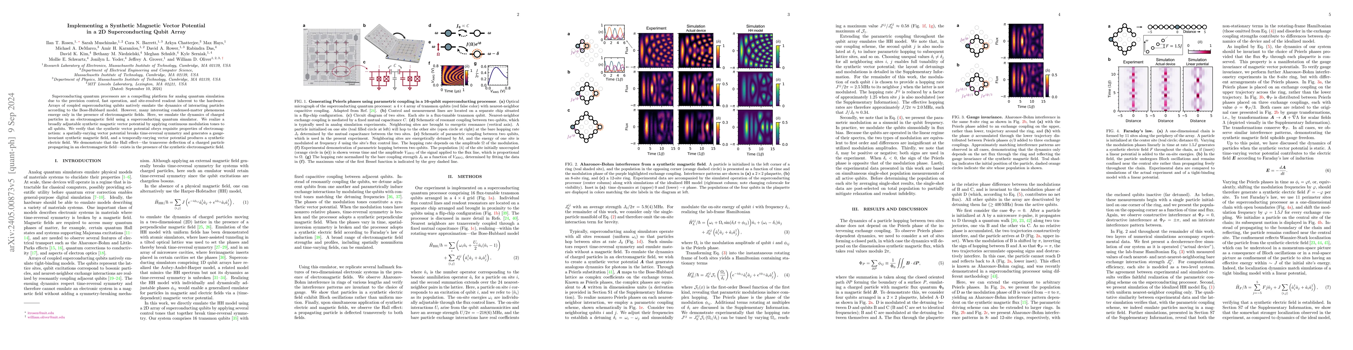 Thumbnail for Implementing a synthetic magnetic vector potential in a 2D
  superconducting qubit array