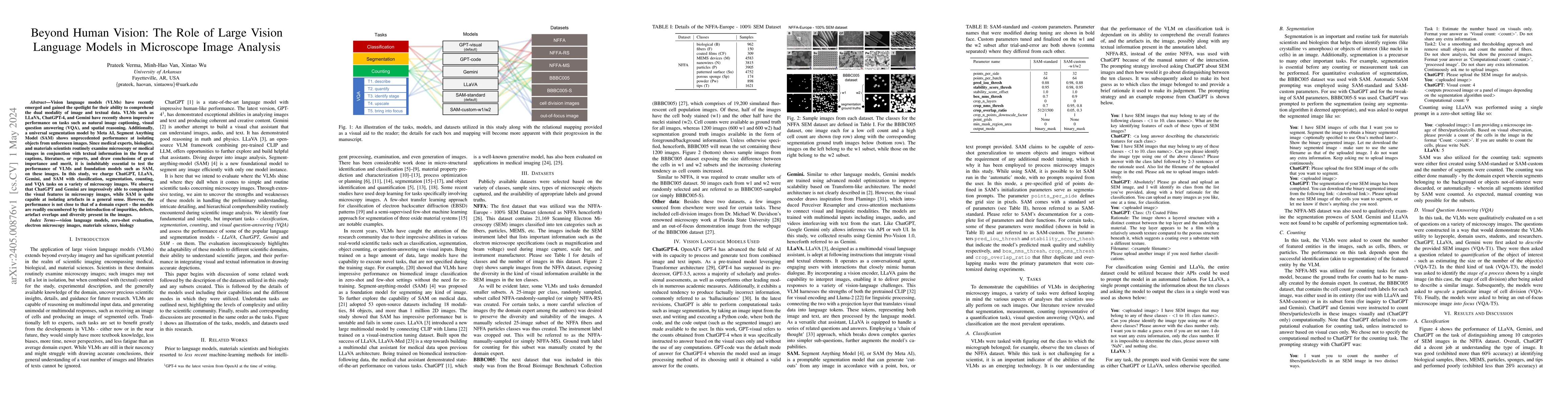 Thumbnail for Beyond Human Vision: The Role of Large Vision Language Models in
  Microscope Image Analysis