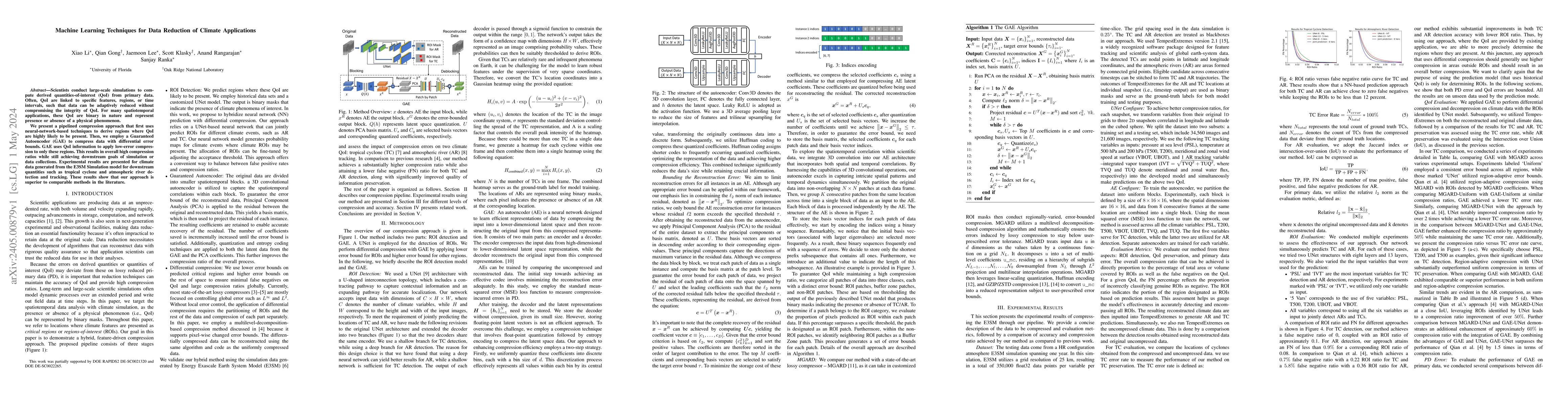 Thumbnail for Machine Learning Techniques for Data Reduction of Climate Applications