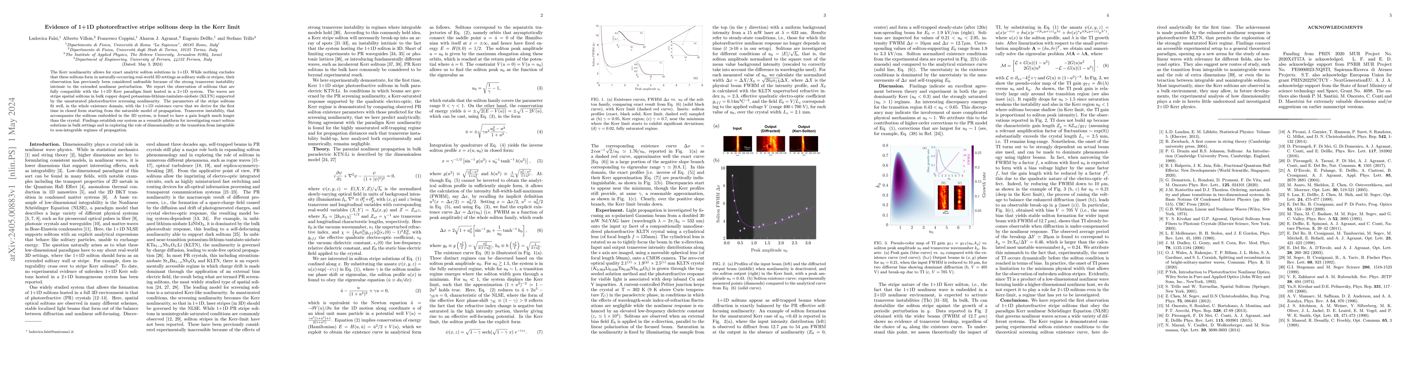 Thumbnail for Evidence of 1+1D photorefractive stripe solitons deep in the Kerr limit