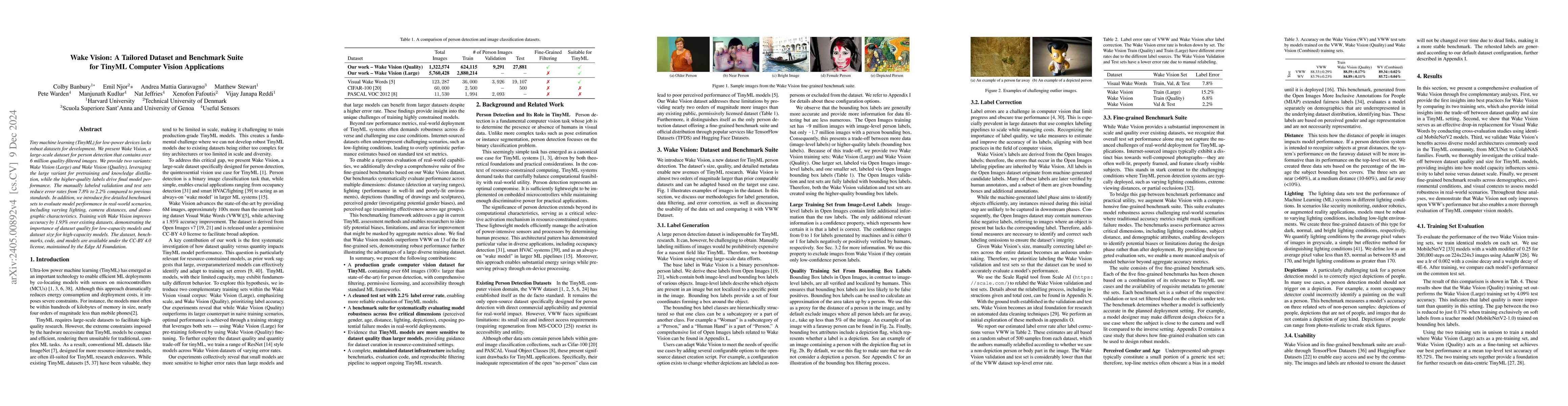 Thumbnail for Wake Vision: A Large-scale, Diverse Dataset and Benchmark Suite for
  TinyML Person Detection