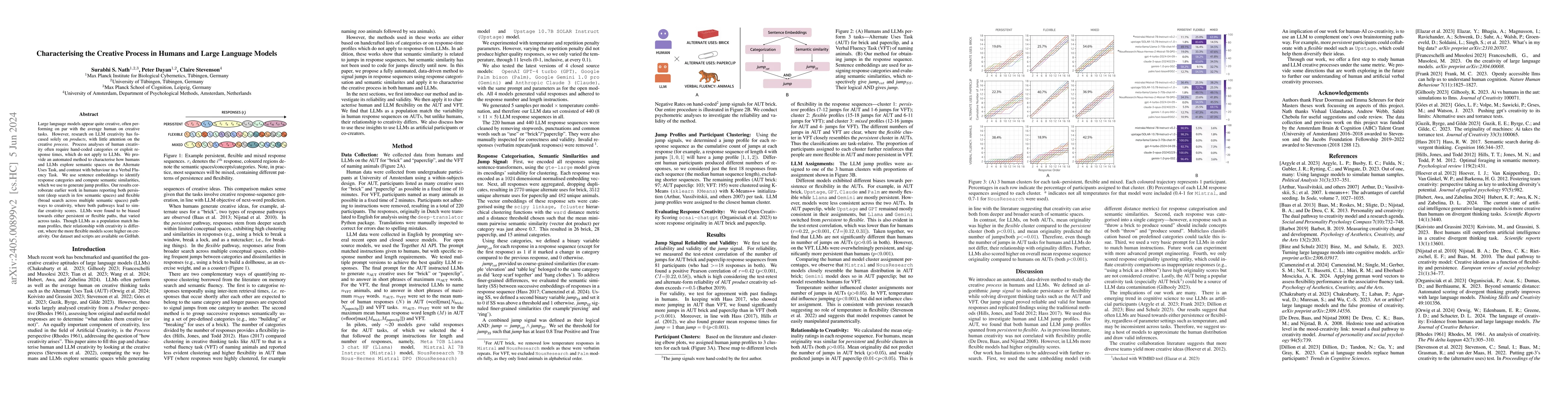 Thumbnail for Characterising the Creative Process in Humans and Large Language Models