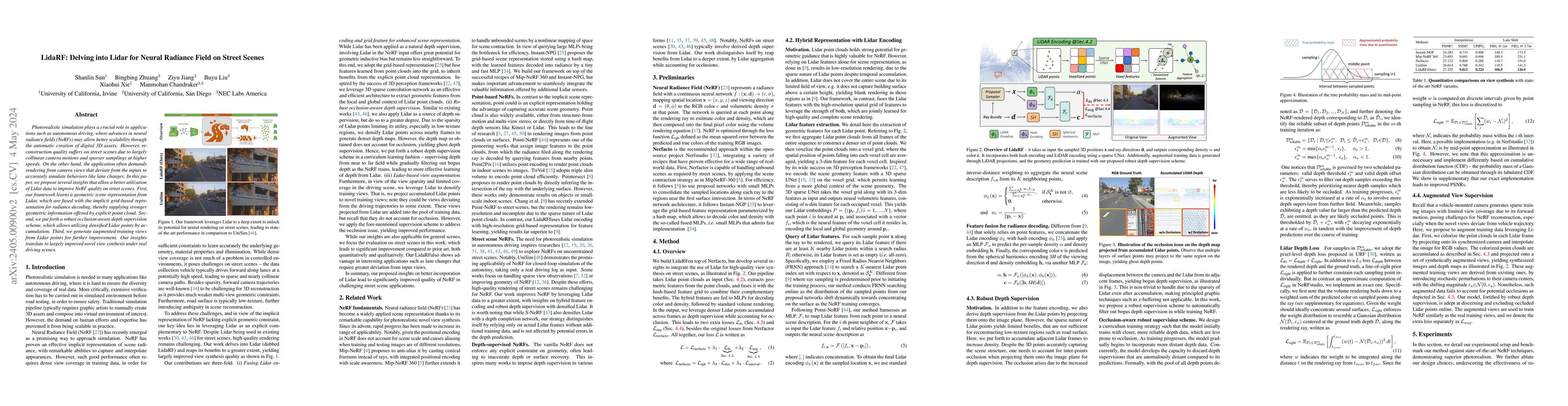 Thumbnail for LidaRF: Delving into Lidar for Neural Radiance Field on Street Scenes