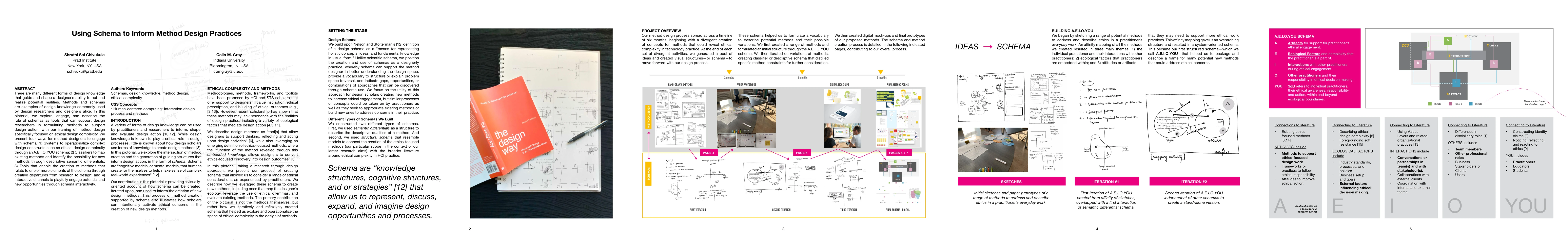 Thumbnail for Using Schema to Inform Method Design Practices