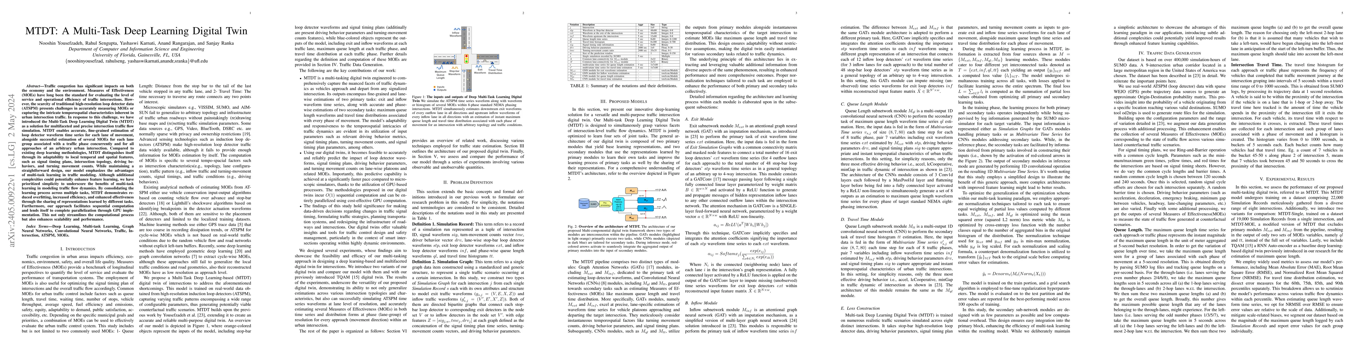 Thumbnail for MTDT: A Multi-Task Deep Learning Digital Twin
