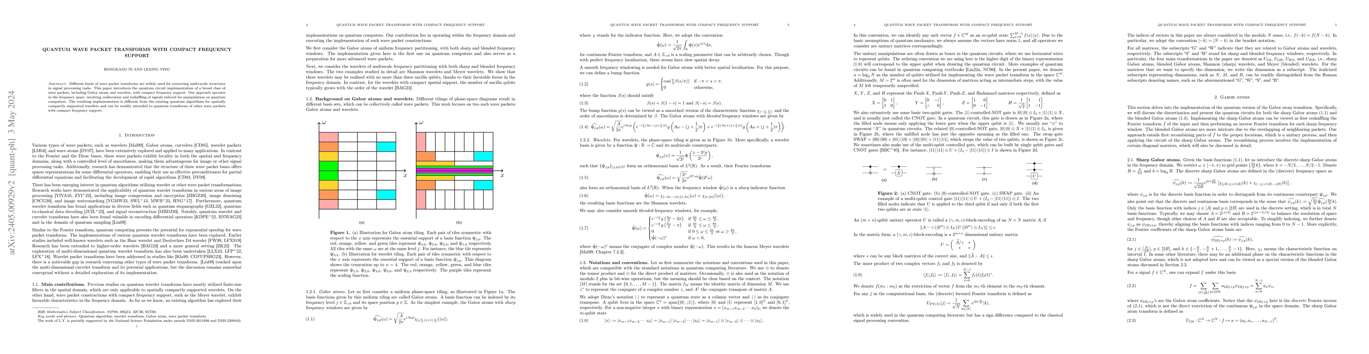 Thumbnail for Quantum wave packet transforms with compact frequency support