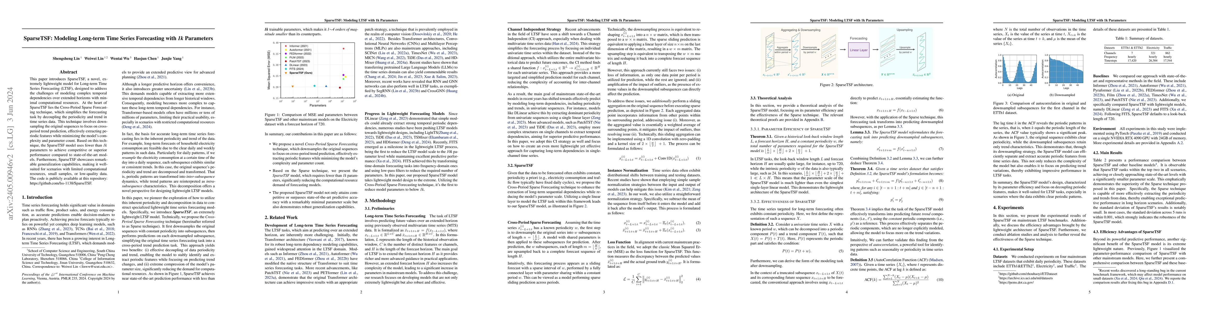 Thumbnail for SparseTSF: Modeling Long-term Time Series Forecasting with 1k Parameters