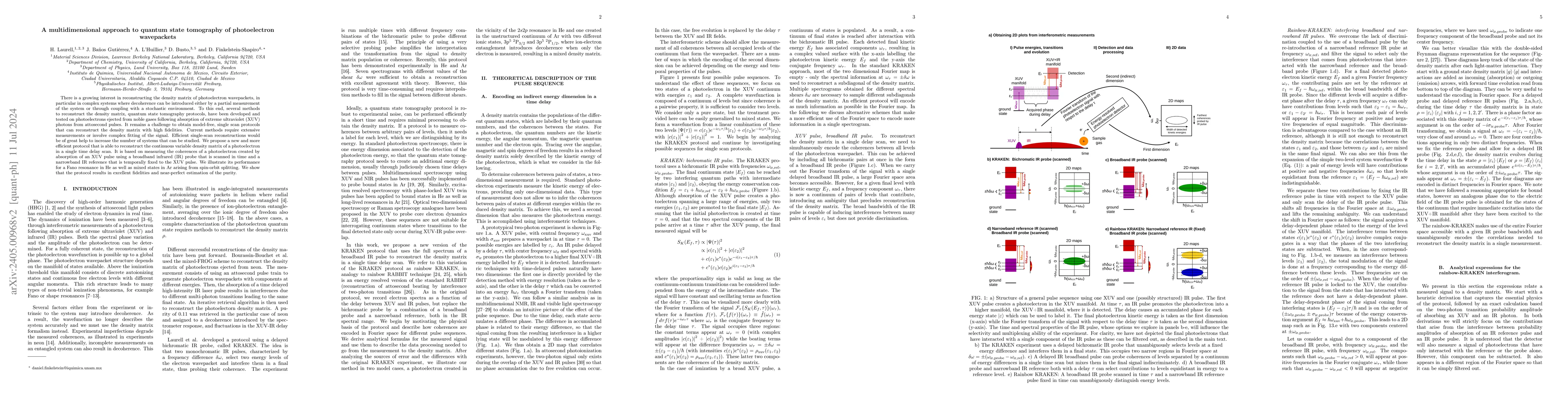 Thumbnail for A multidimensional approach to quantum state tomography of photoelectron
  wavepackets