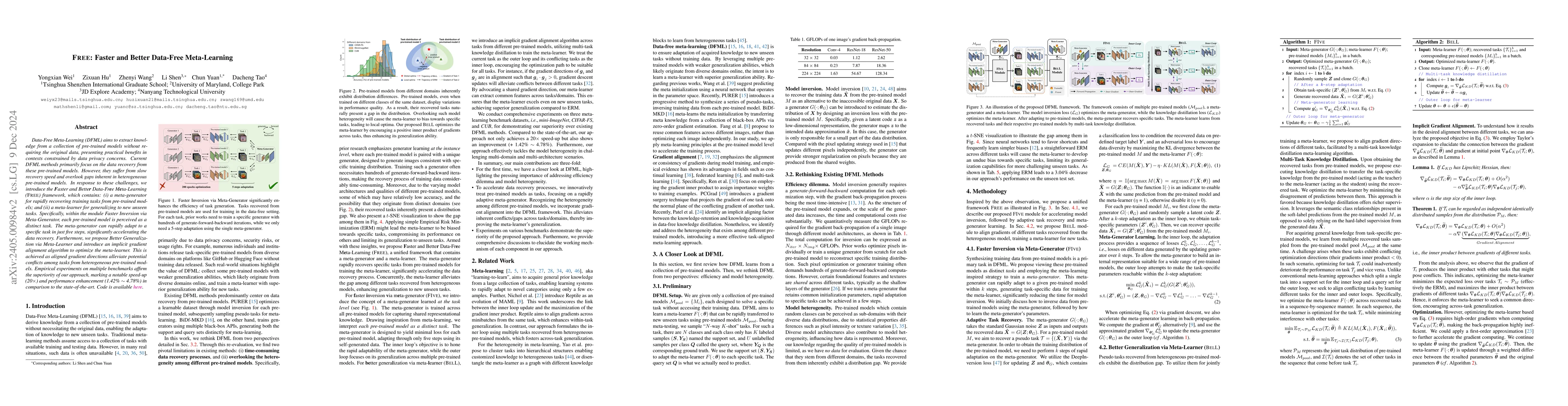 Thumbnail for FREE: Faster and Better Data-Free Meta-Learning