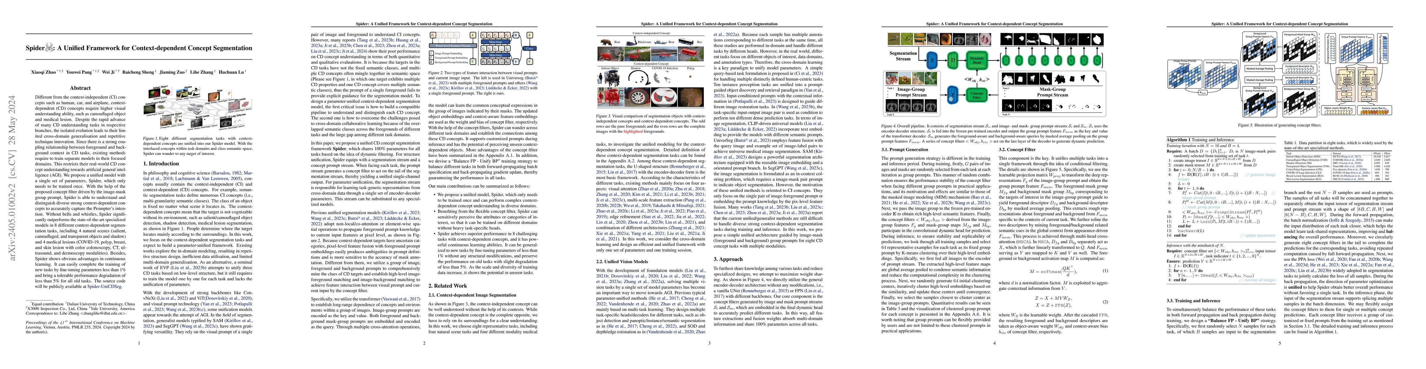 Thumbnail for Spider: A Unified Framework for Context-dependent Concept Segmentation