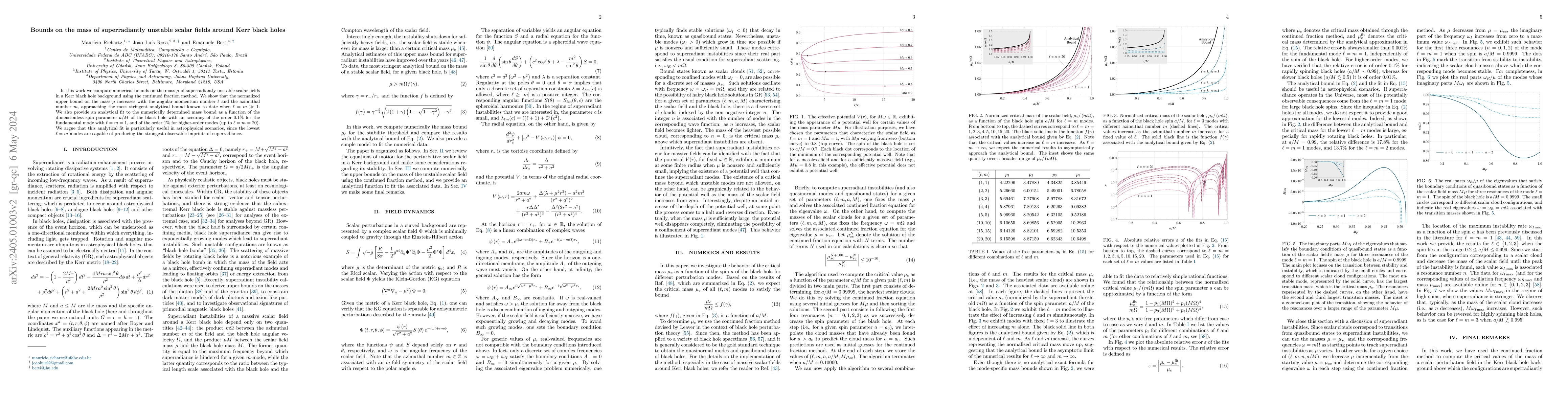 Thumbnail for Bounds on the mass of superradiantly unstable scalar fields around Kerr
  black holes