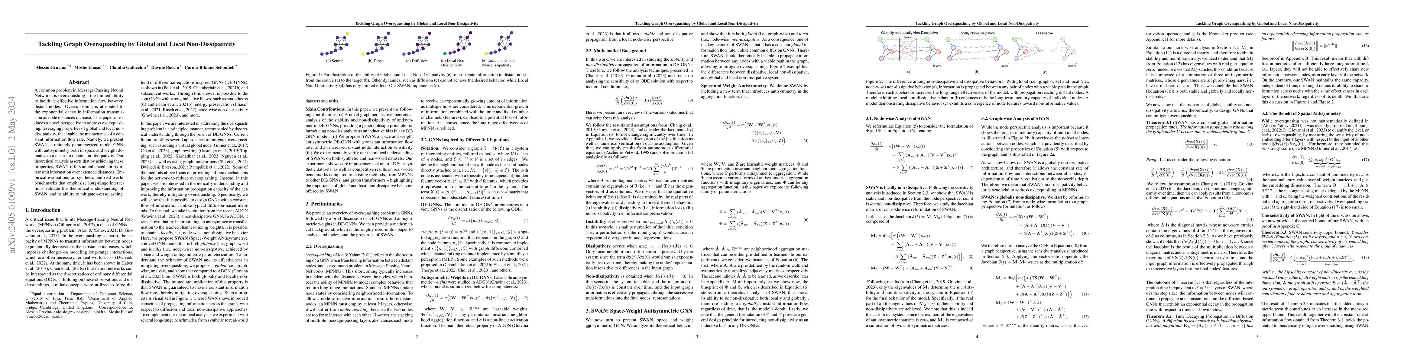 Thumbnail for Tackling Graph Oversquashing by Global and Local Non-Dissipativity