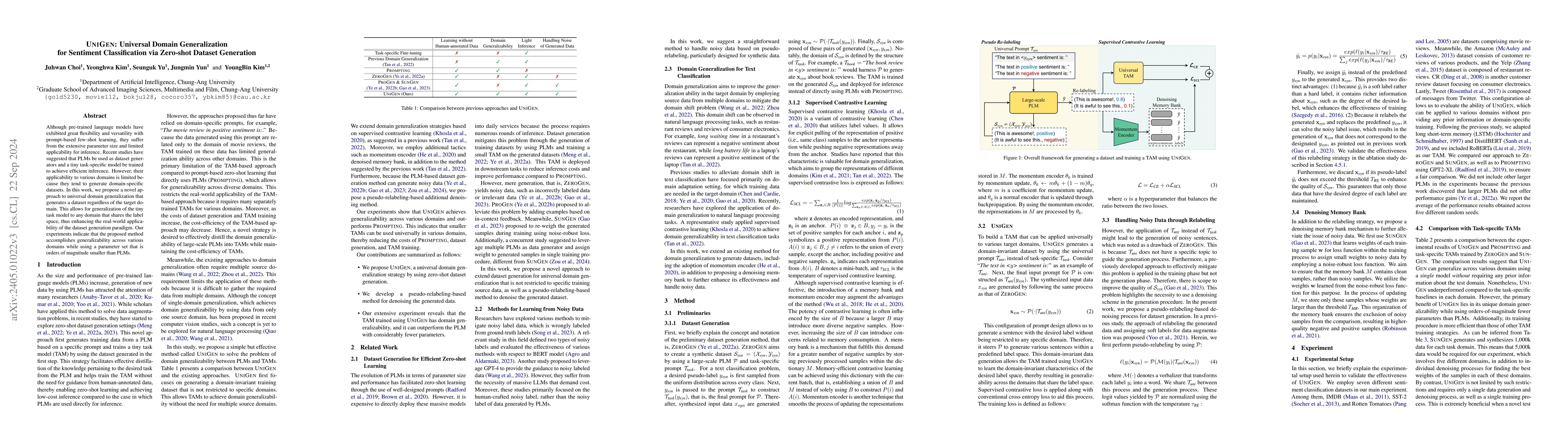Thumbnail for UniGen: Universal Domain Generalization for Sentiment Classification via
  Zero-shot Dataset Generation