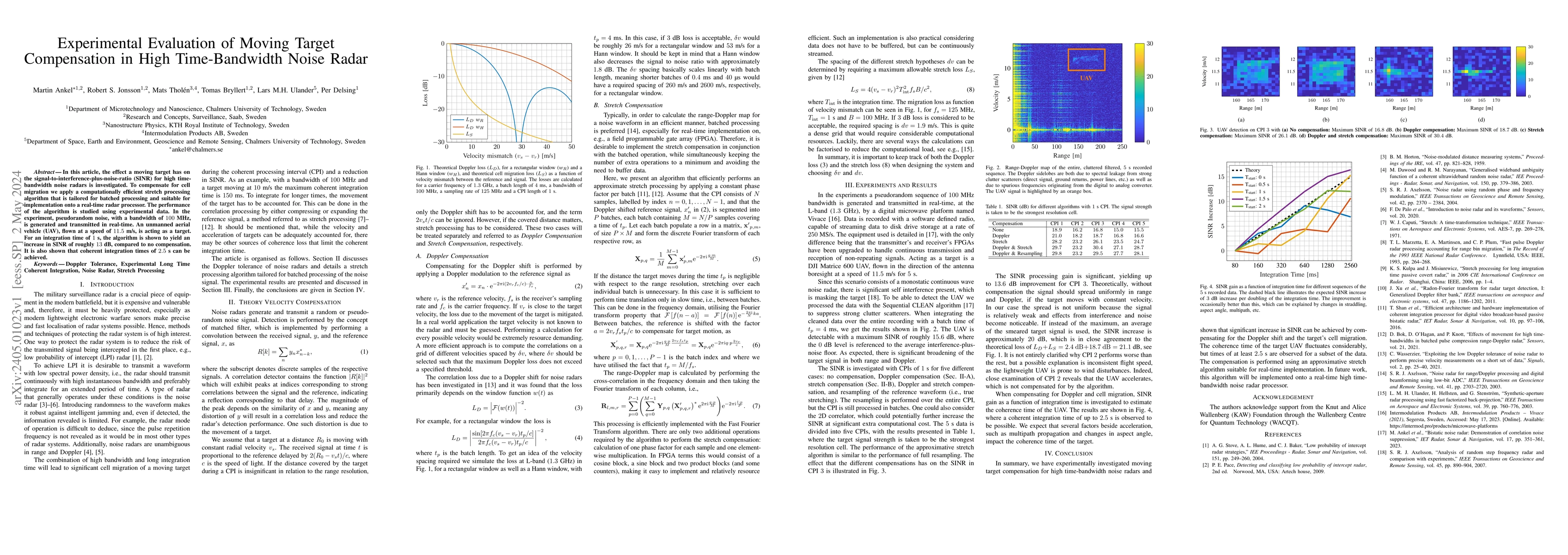 Thumbnail for Experimental Evaluation of Moving Target Compensation in High
  Time-Bandwidth Noise Radar