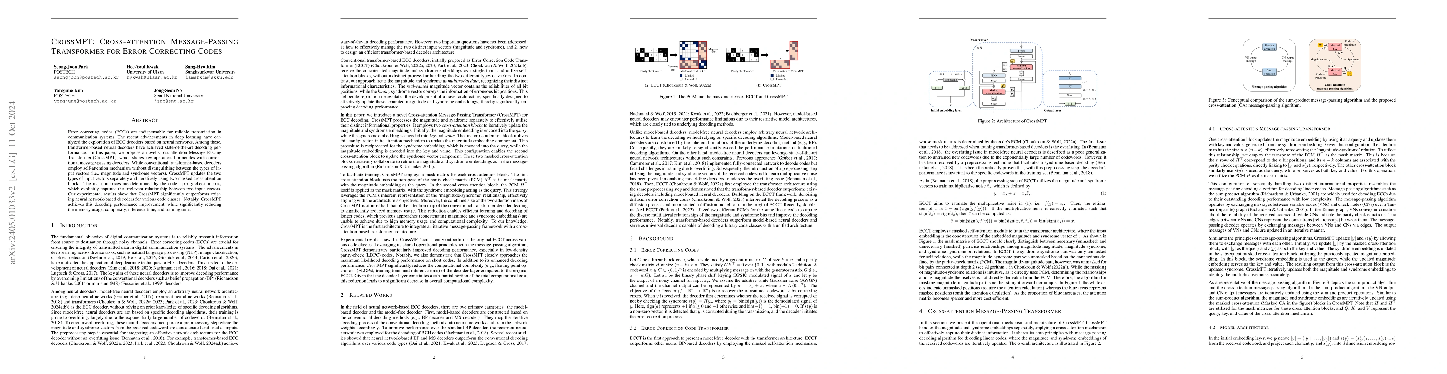 Thumbnail for CrossMPT: Cross-attention Message-Passing Transformer for Error
  Correcting Codes