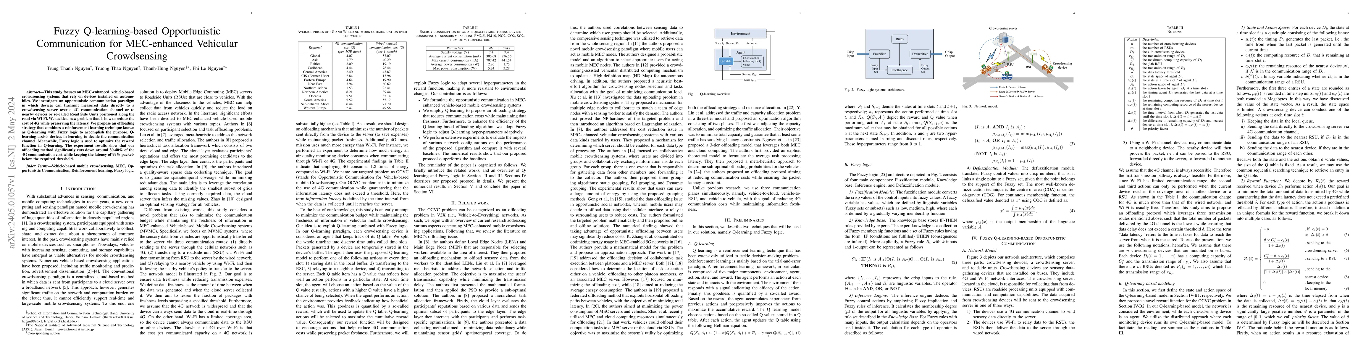 Thumbnail for Fuzzy Q-Learning-Based Opportunistic Communication for MEC-Enhanced
  Vehicular Crowdsensing