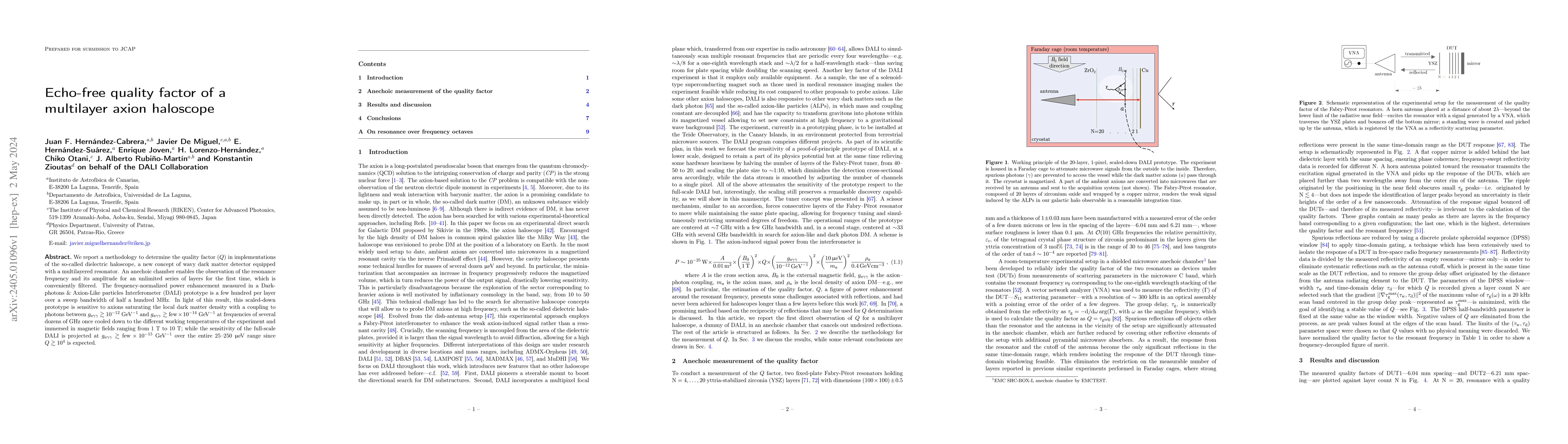 Thumbnail for Echo-free quality factor of a multilayer axion haloscope