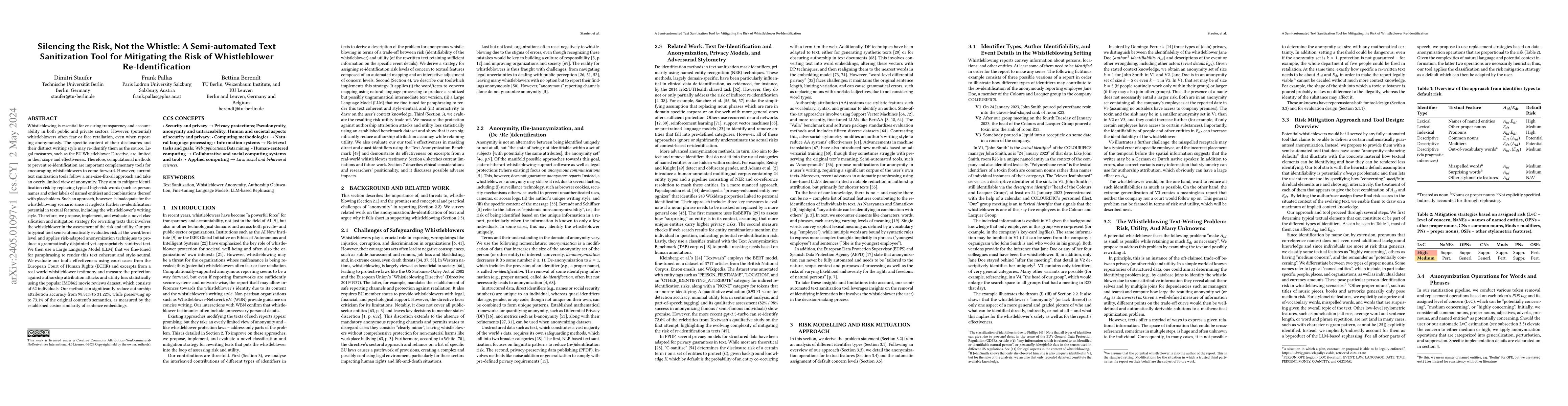 Thumbnail for Silencing the Risk, Not the Whistle: A Semi-automated Text Sanitization
  Tool for Mitigating the Risk of Whistleblower Re-Identification