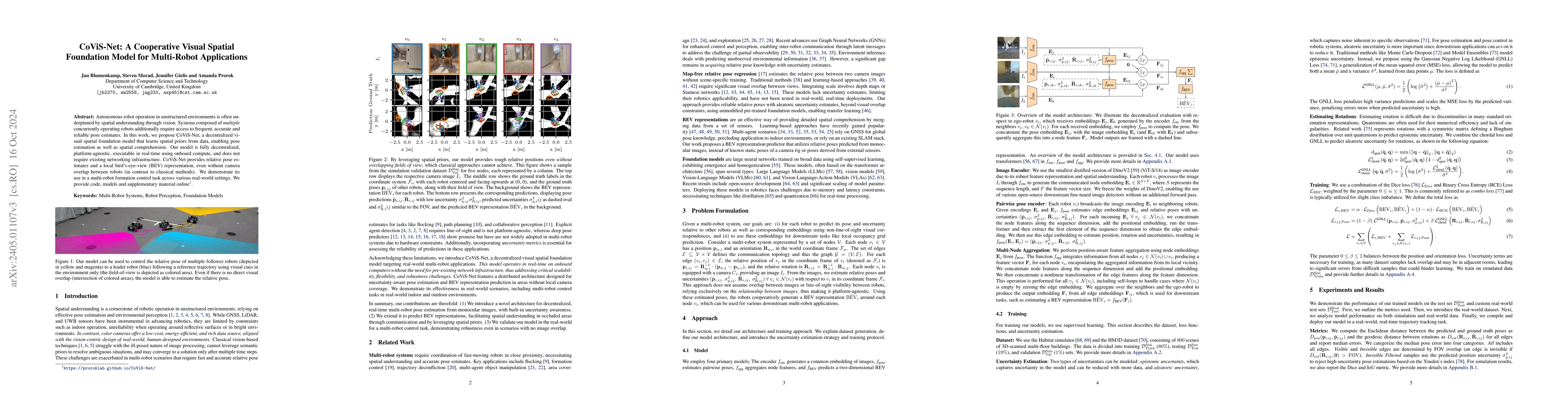 Thumbnail for CoViS-Net: A Cooperative Visual Spatial Foundation Model for Multi-Robot
  Applications