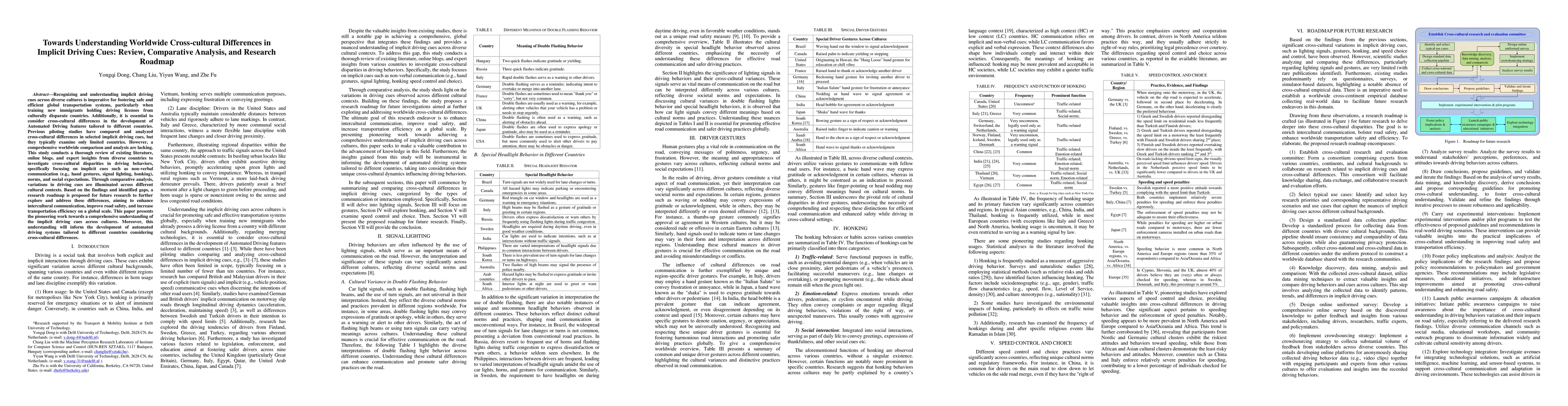Thumbnail for Towards Understanding Worldwide Cross-cultural Differences in Implicit
  Driving Cues: Review, Comparative Analysis, and Research Roadmap