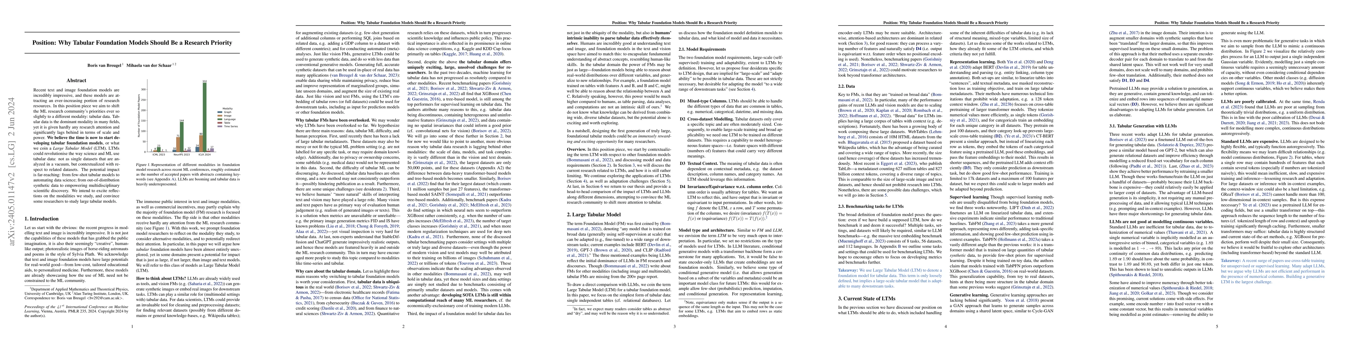 Thumbnail for Why Tabular Foundation Models Should Be a Research Priority
