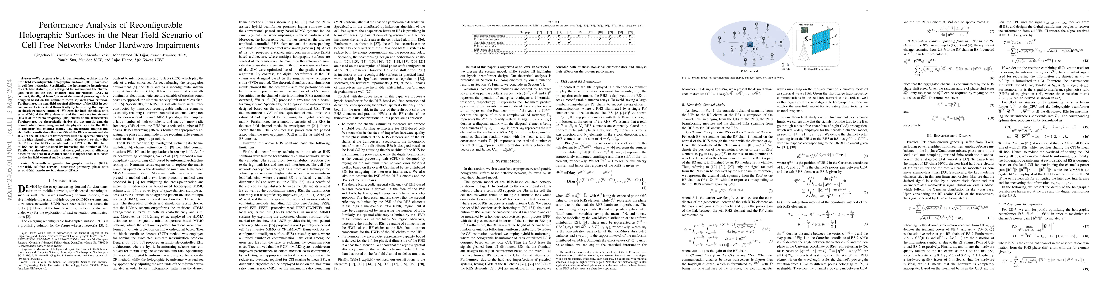 Thumbnail for Performance Analysis of Reconfigurable Holographic Surfaces in the
  Near-Field Scenario of Cell-Free Networks Under Hardware Impairments