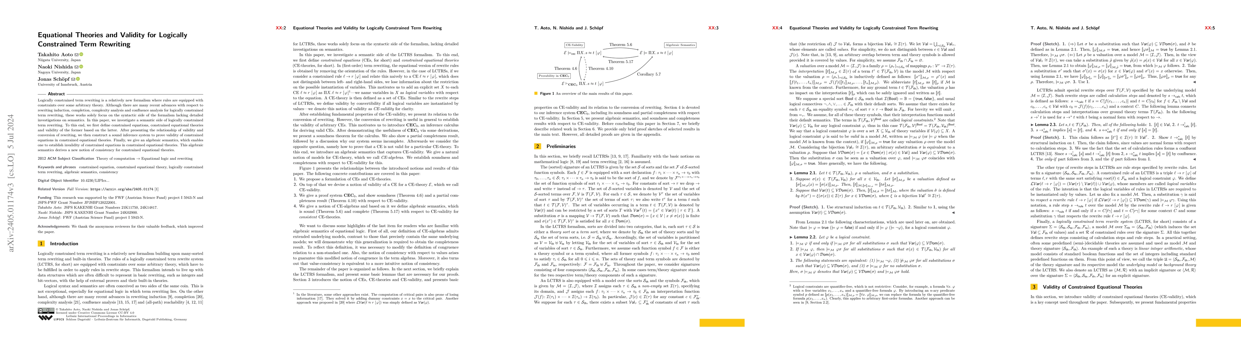 Thumbnail for Equational Theories and Validity for Logically Constrained Term
  Rewriting (Full Version)