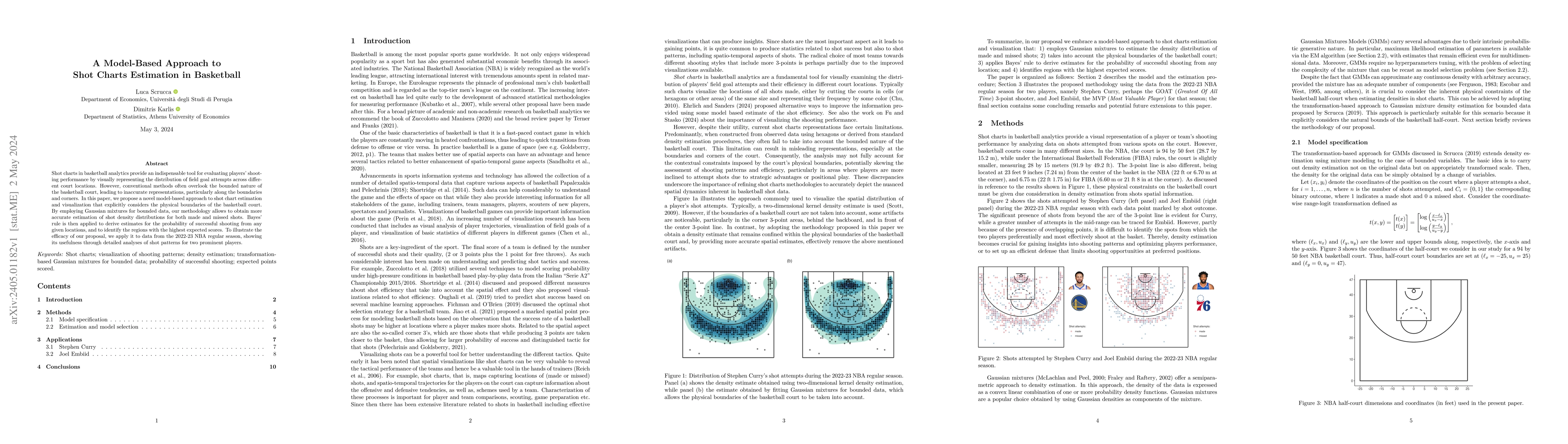 Thumbnail for A Model-Based Approach to Shot Charts Estimation in Basketball
