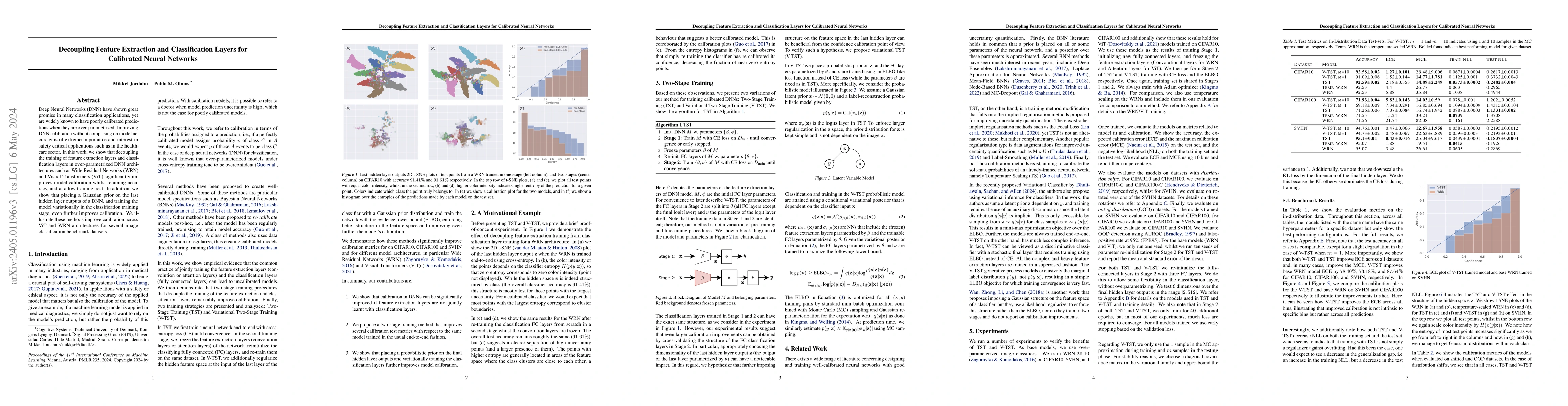 Thumbnail for Decoupling Feature Extraction and Classification Layers for Calibrated
  Neural Networks
