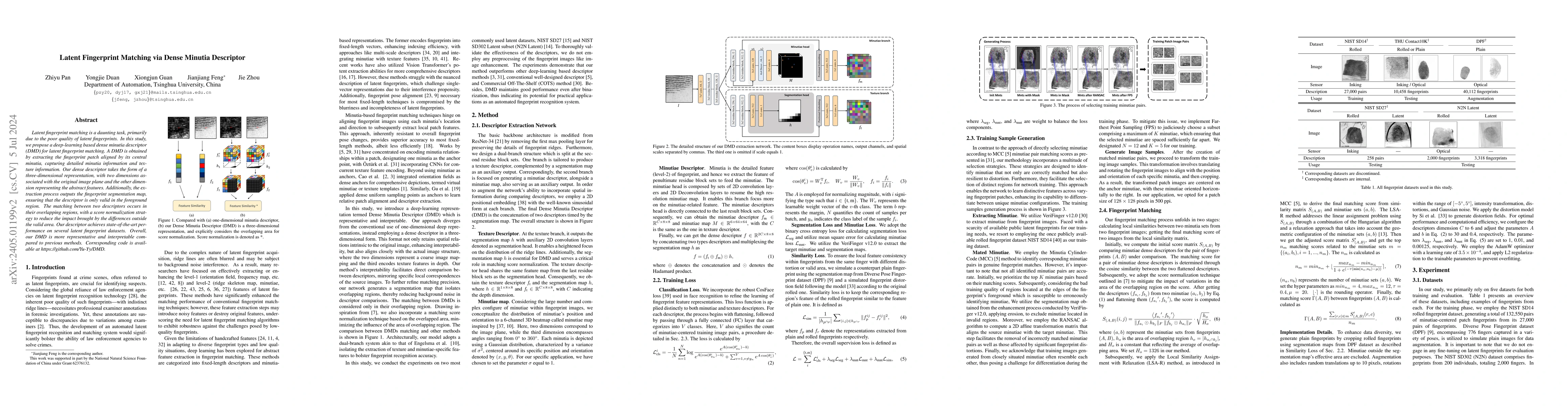 Thumbnail for Latent Fingerprint Matching via Dense Minutia Descriptor