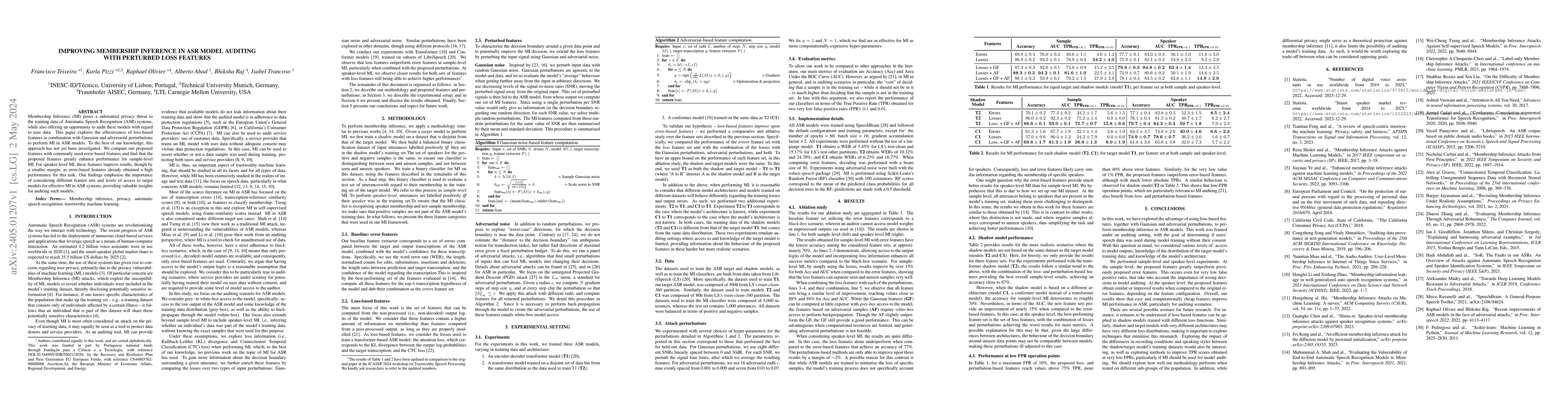 Thumbnail for Improving Membership Inference in ASR Model Auditing with Perturbed Loss
  Features
