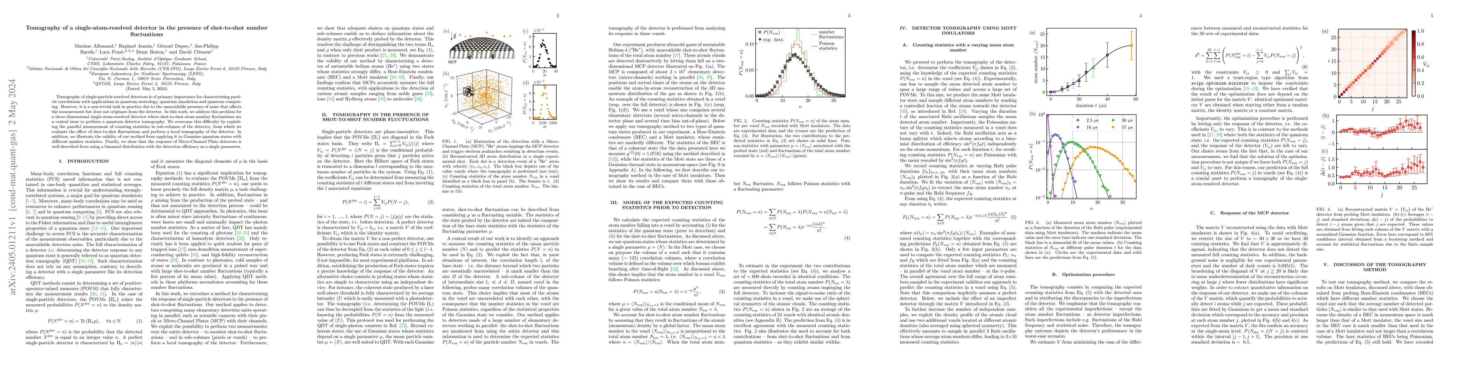 Thumbnail for Tomography of a single-atom-resolved detector in the presence of
  shot-to-shot number fluctuations