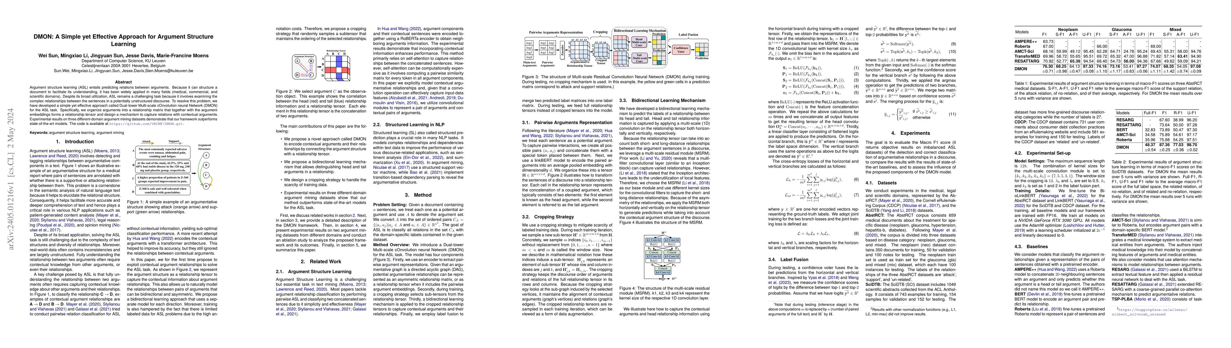 Thumbnail for DMON: A Simple yet Effective Approach for Argument Structure Learning