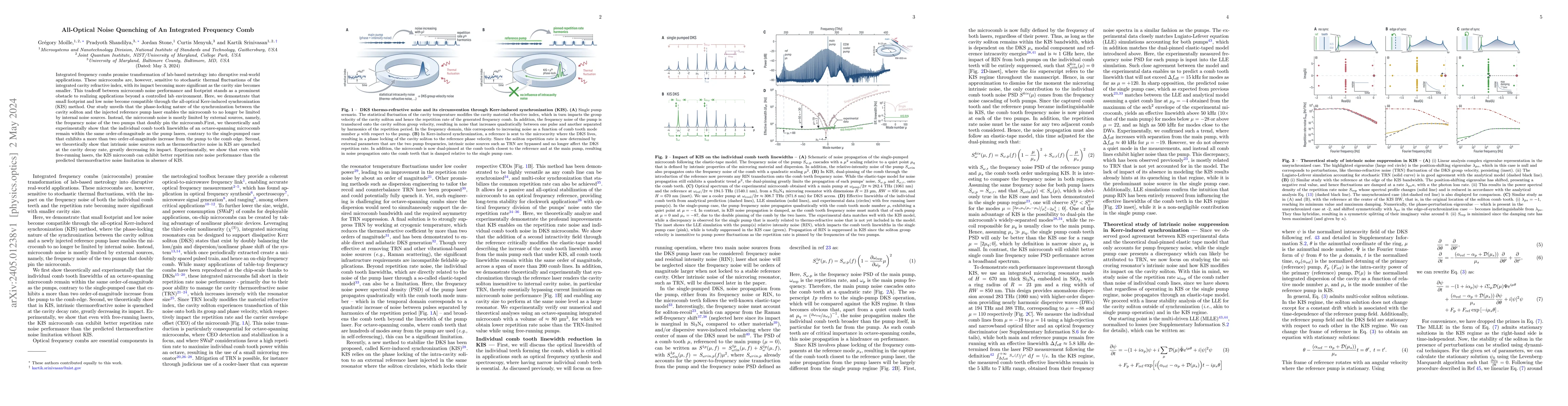 Thumbnail for All-Optical Noise Quenching of An Integrated Frequency Comb