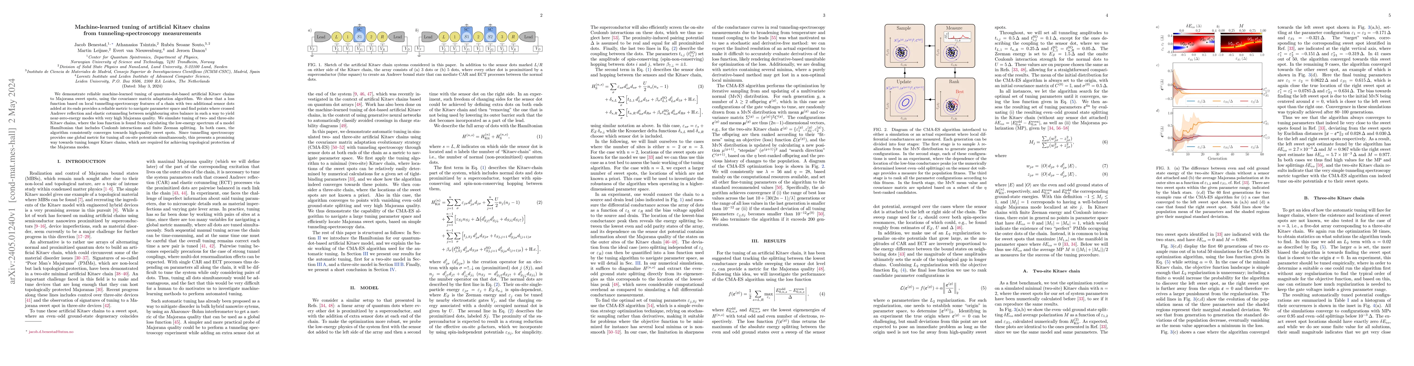 Thumbnail for Machine-learned tuning of artificial Kitaev chains from
  tunneling-spectroscopy measurements