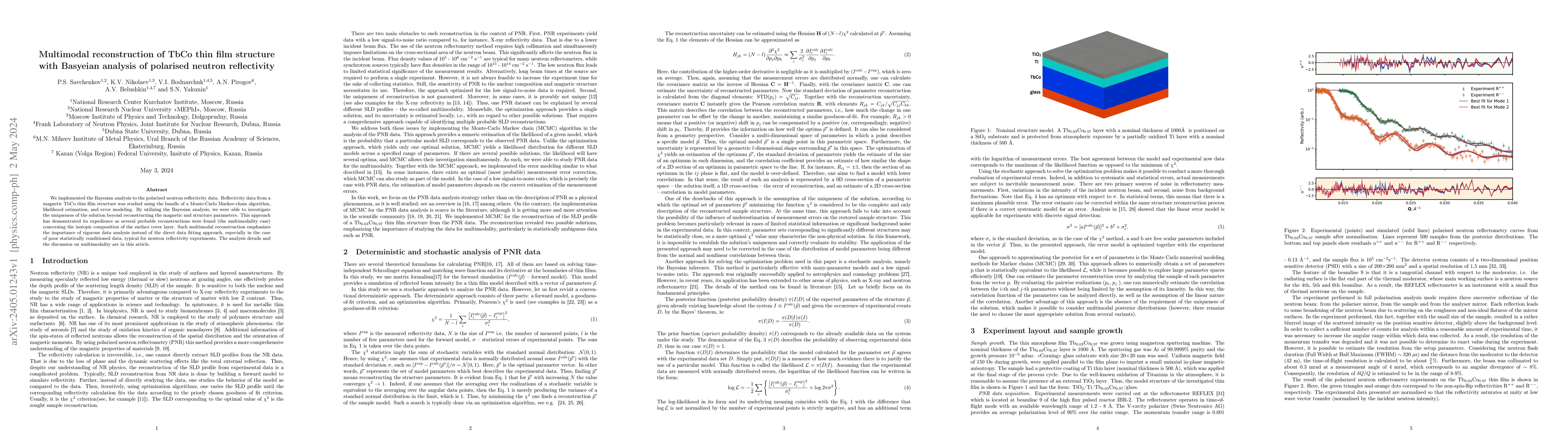 Thumbnail for Multimodal reconstruction of TbCo thin film structure with Basyeian
  analysis of polarised neutron reflectivity