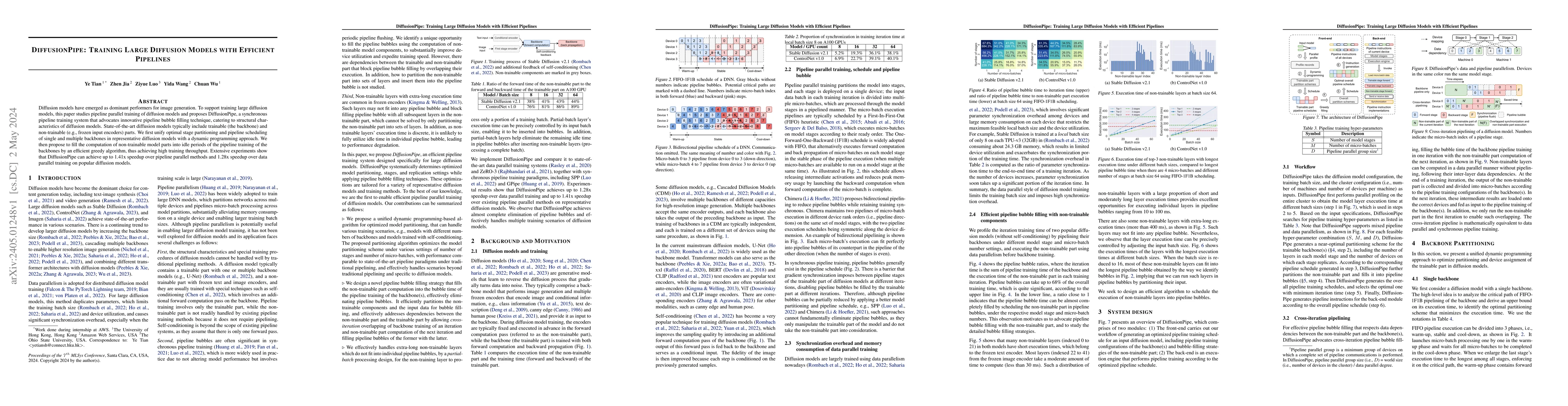Thumbnail for DiffusionPipe: Training Large Diffusion Models with Efficient Pipelines
