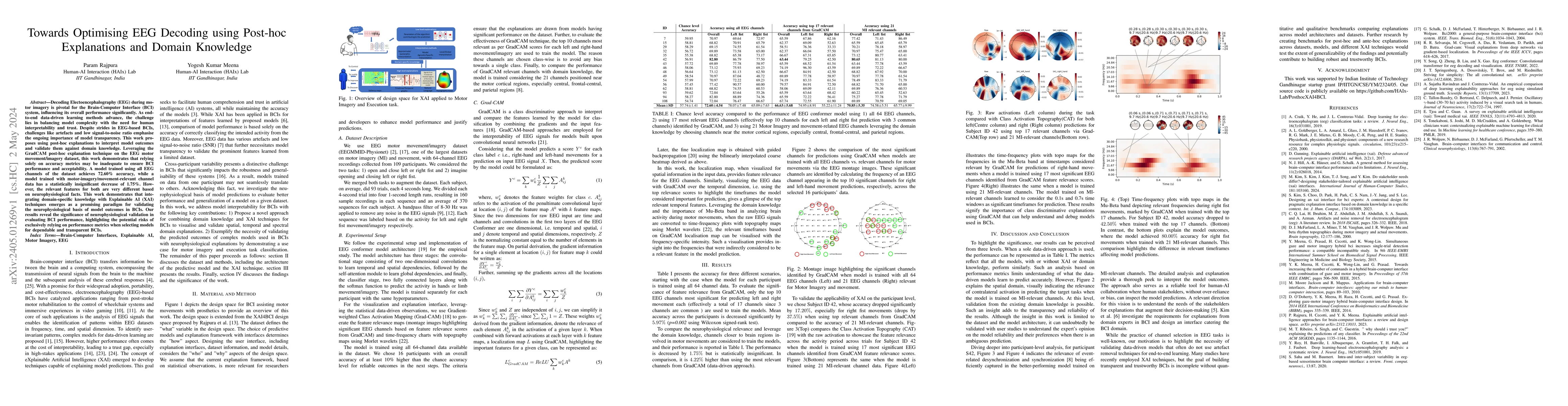Thumbnail for Towards Optimising EEG Decoding using Post-hoc Explanations and Domain
  Knowledge