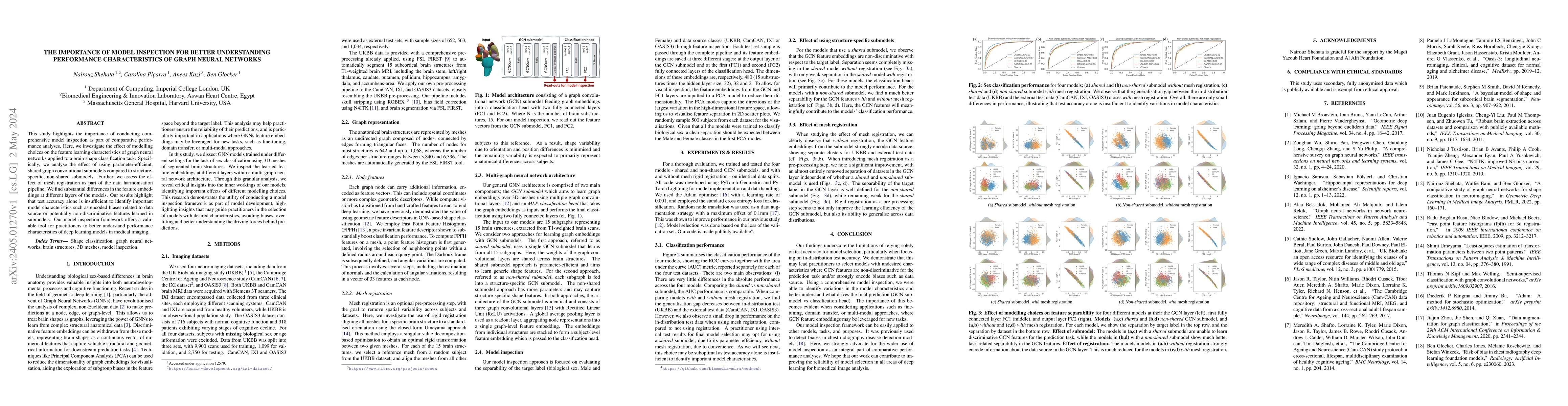 Thumbnail for The Importance of Model Inspection for Better Understanding Performance
  Characteristics of Graph Neural Networks