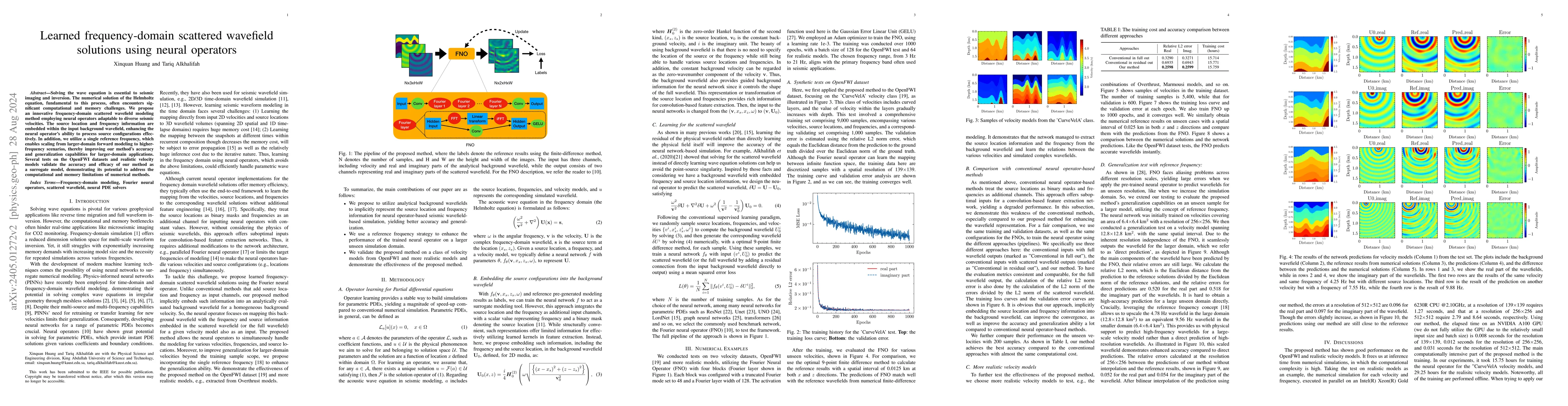 Thumbnail for Learned frequency-domain scattered wavefield solutions using neural
  operators