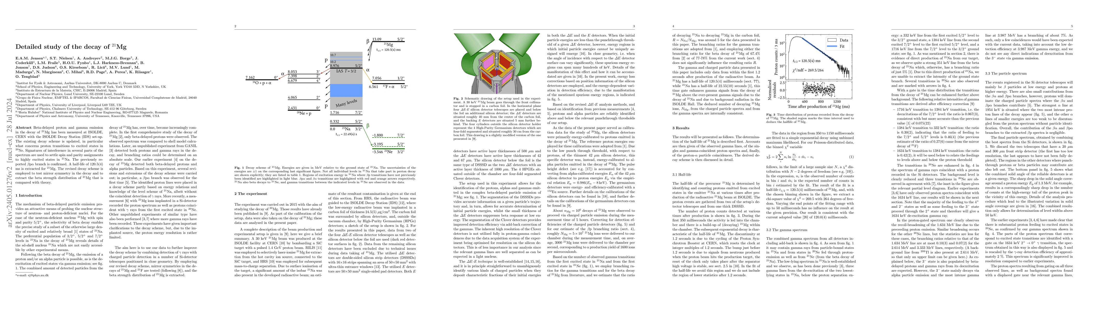 Thumbnail for Detailed study of the decay of $^{21}$Mg