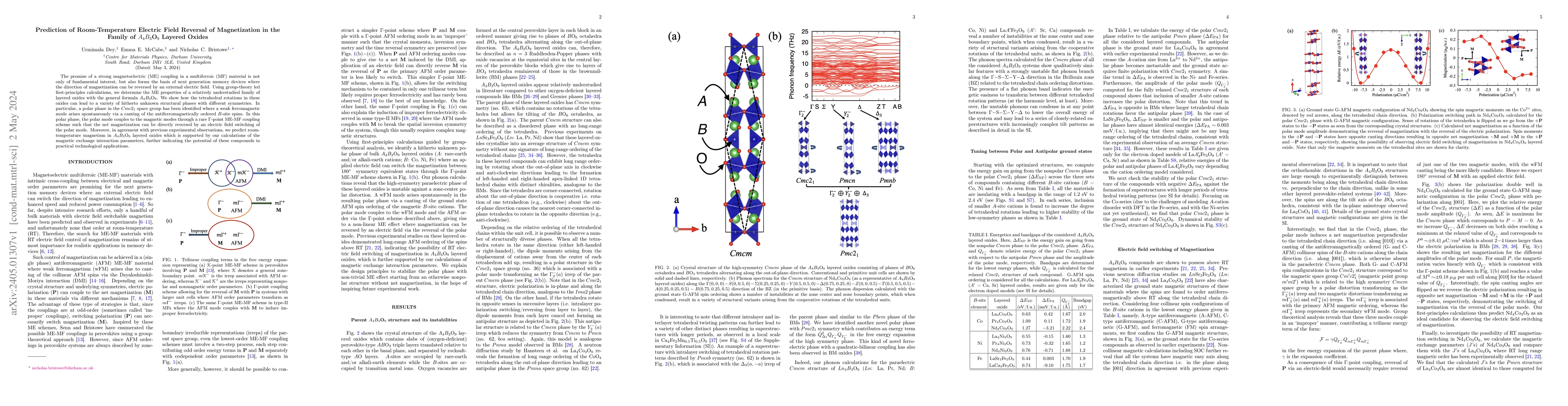 Thumbnail for Prediction of Room-Temperature Electric Field Reversal of Magnetization
  in the Family of $A_4B_3$O$_9$ Layered Oxides