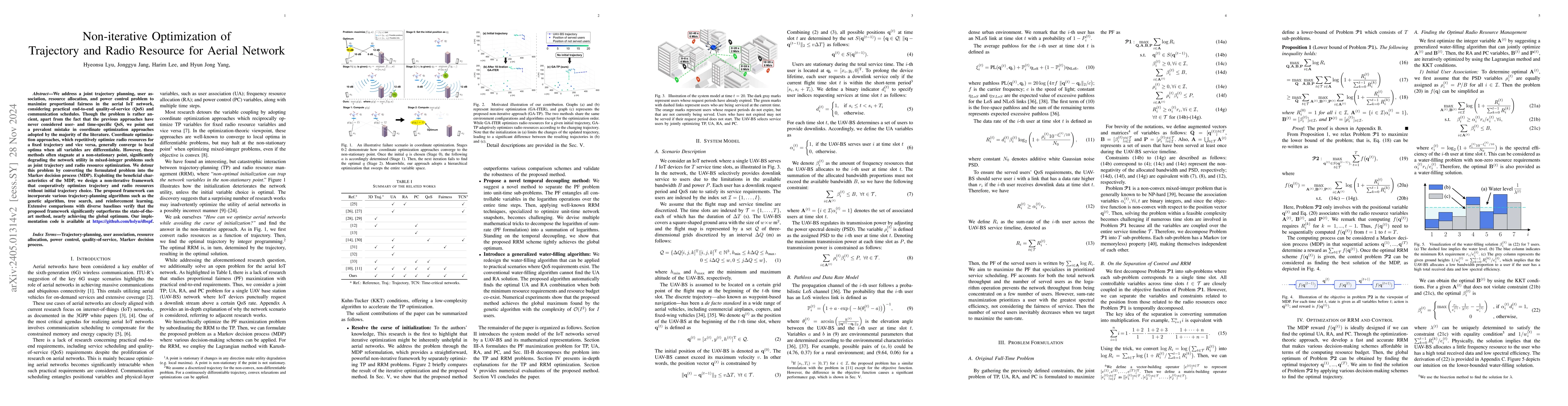 Thumbnail for Non-iterative Optimization of Trajectory and Radio Resource for Aerial
  Network