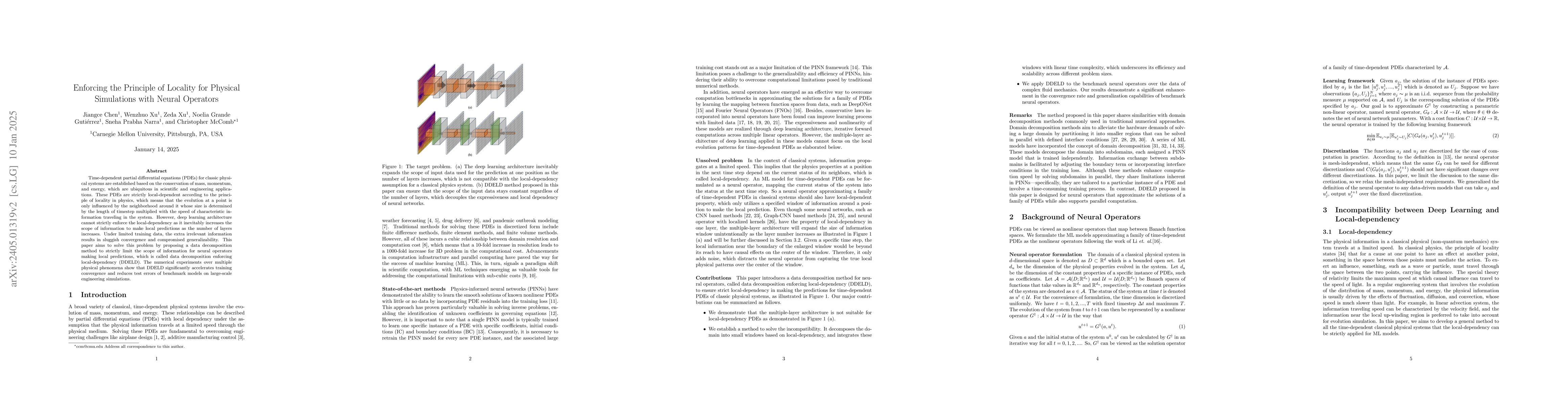 Thumbnail for Data Scoping: Effectively Learning the Evolution of Generic Transport
  PDEs