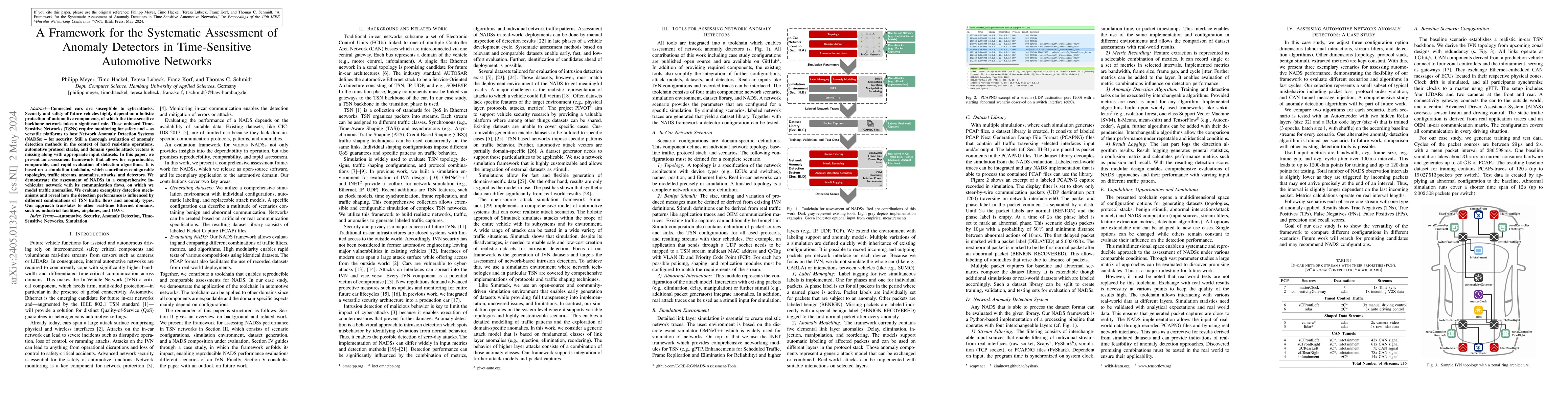 Thumbnail for A Framework for the Systematic Assessment of Anomaly Detectors in
  Time-Sensitive Automotive Networks