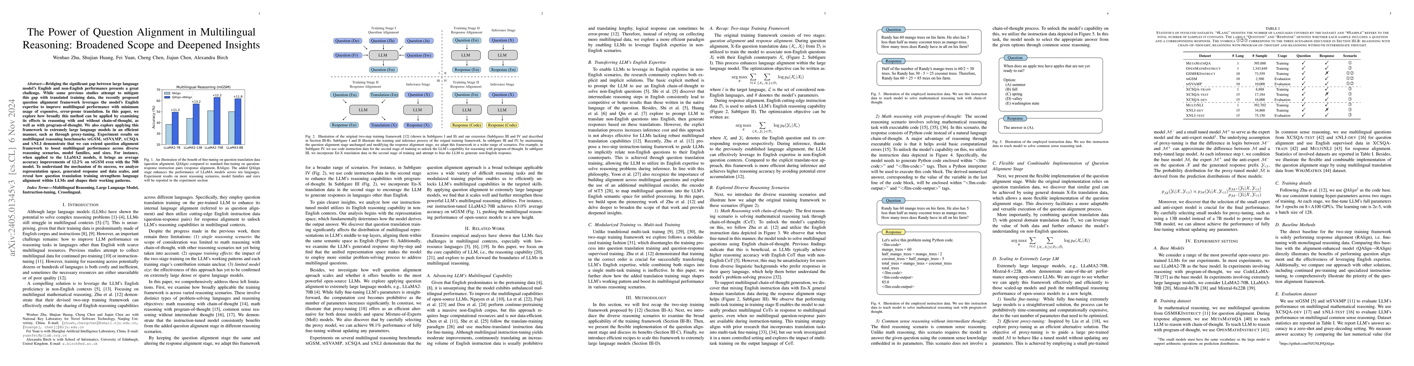 Thumbnail for The Power of Question Translation Training in Multilingual Reasoning:
  Broadened Scope and Deepened Insights