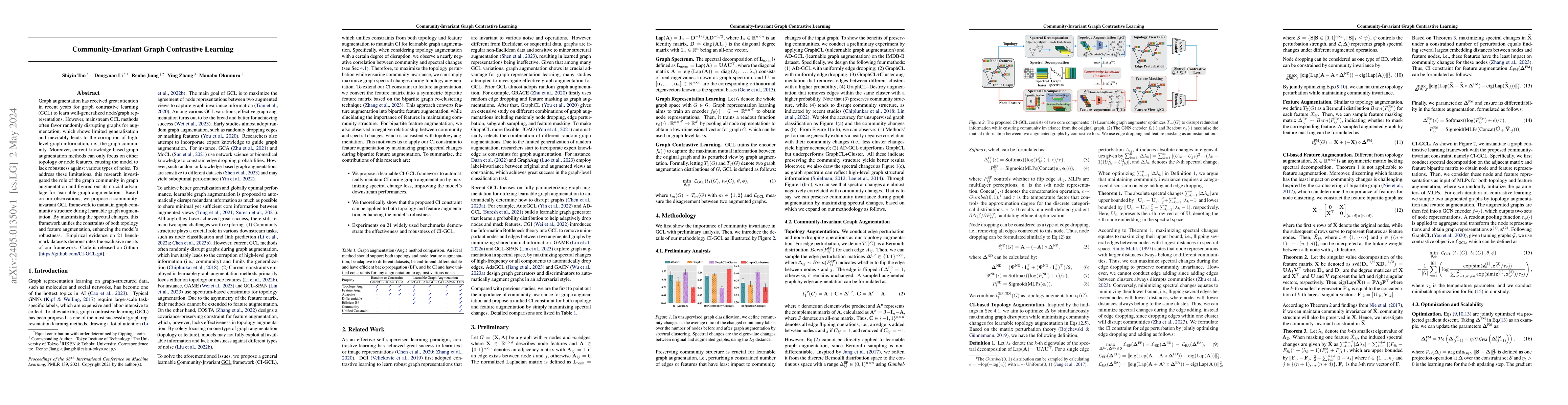 Thumbnail for Community-Invariant Graph Contrastive Learning
