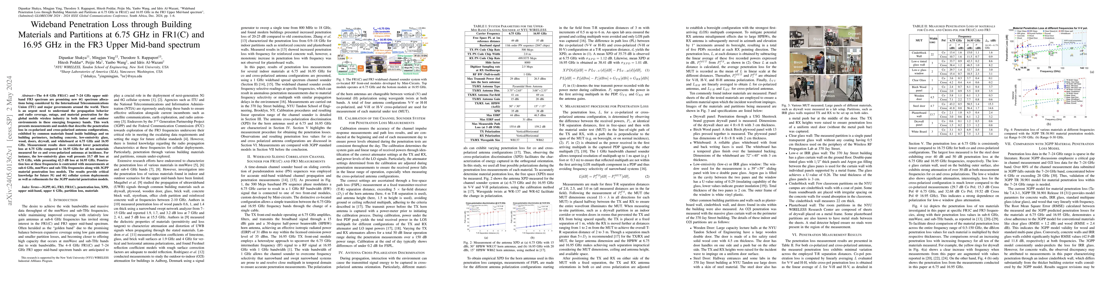Thumbnail for Wideband Penetration Loss through Building Materials and Partitions at
  6.75 GHz in FR1(C) and 16.95 GHz in the FR3 Upper Mid-band spectrum